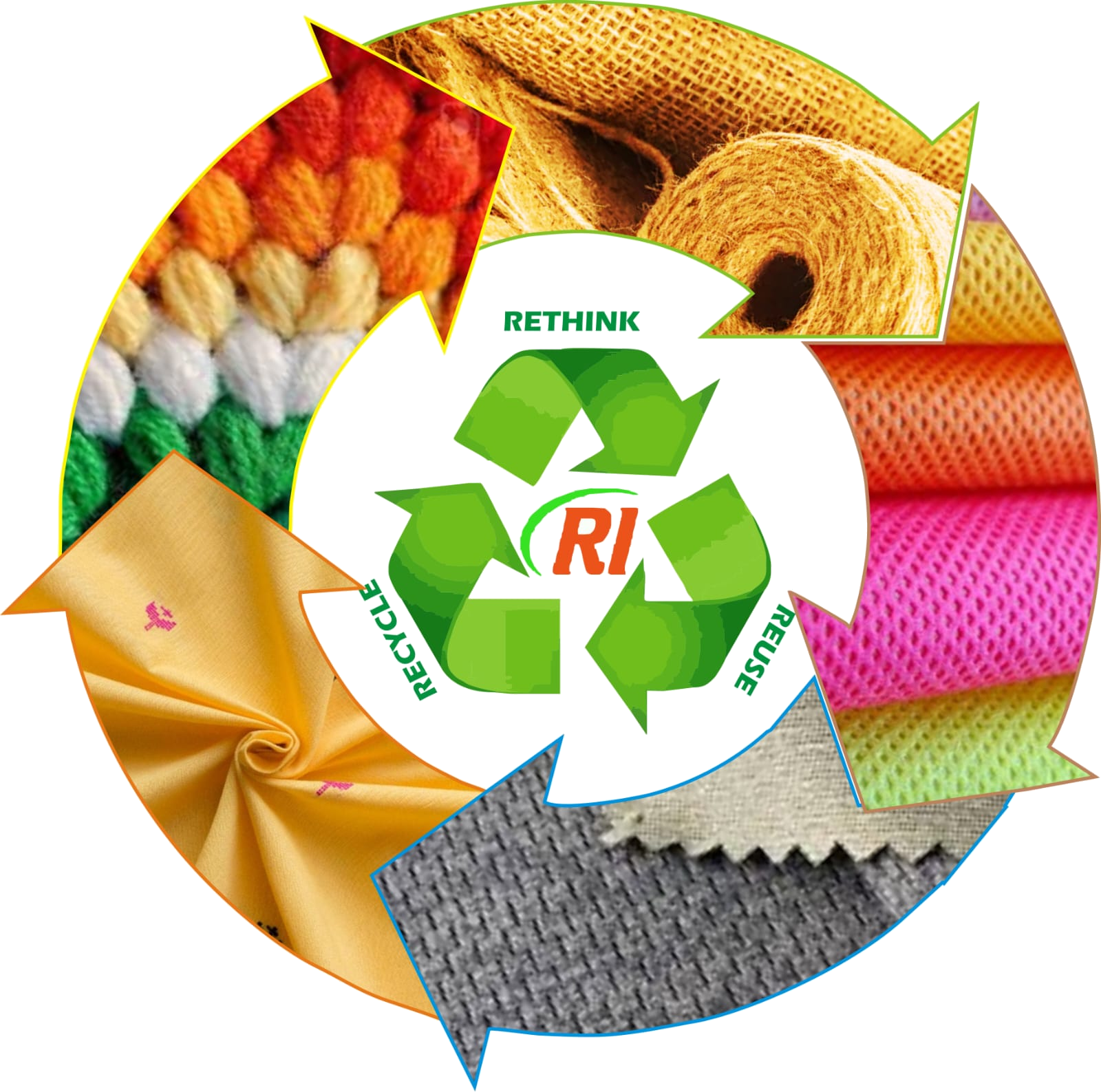 Rethink, recycle and reuse loop of fibres and fabrics
